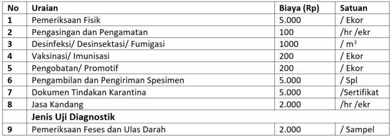 Berkas:Kuda pacu.png