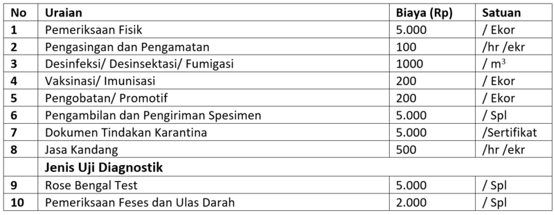 Berkas:Bibit.png
