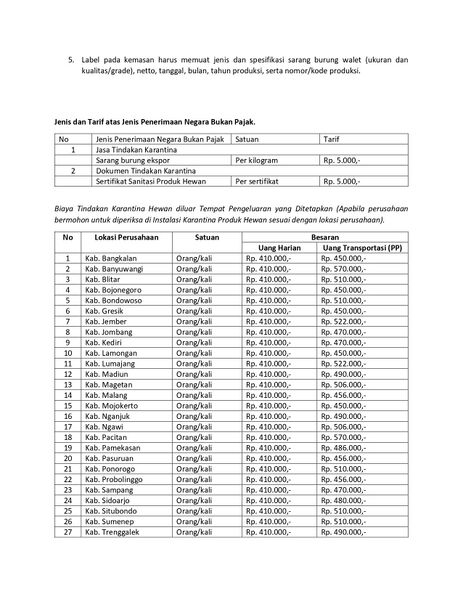 Berkas:Sbw tiongkok2.jpg
