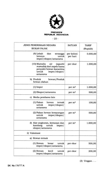Berkas:ISI page-0012.jpg