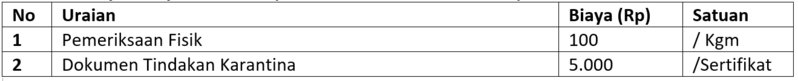 Berkas:Pnbp ulat.png