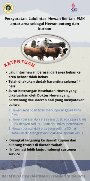 Berkas:Syaratlalin.jpg