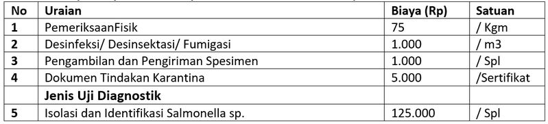 Berkas:Kadal.png