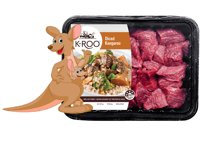 Berkas:Kangaroo meat daging kanguru.png