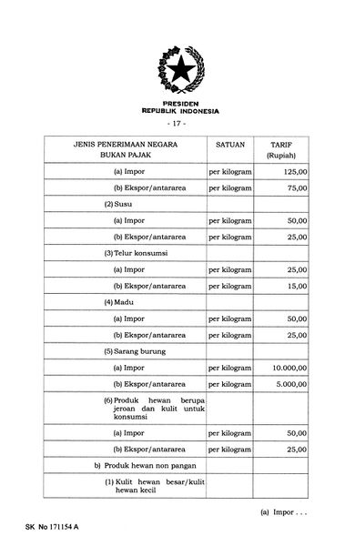 Berkas:ISI page-0006.jpg