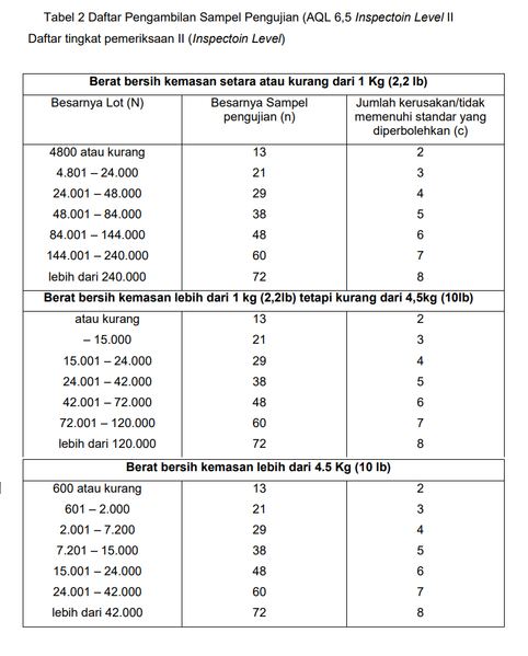 Berkas:Sarang 31.png