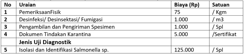 Berkas:Insekta.png