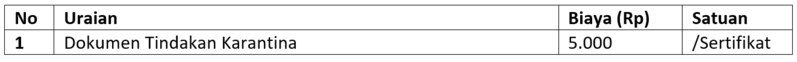 Berkas:Pnbp sbw.png