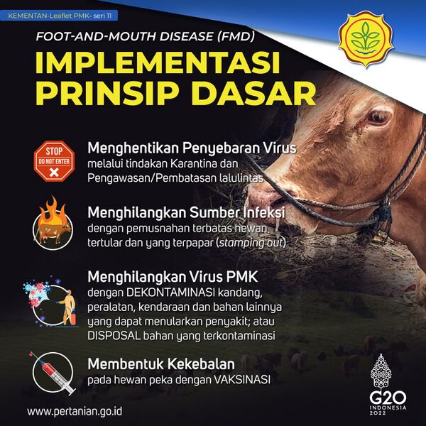 Berkas:Implementasi.jpg