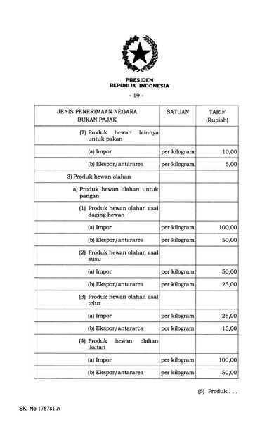Berkas:ISI page-0008.jpg
