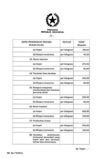 Berkas:ISI page-0020.jpg