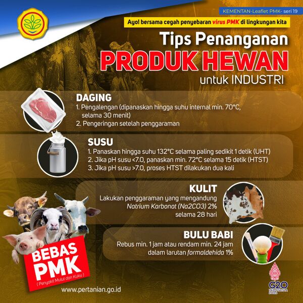 Berkas:Penangananproduk.jpg