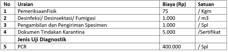 Berkas:Bulu bebek.png