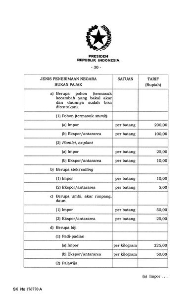 Berkas:ISI page-0019.jpg
