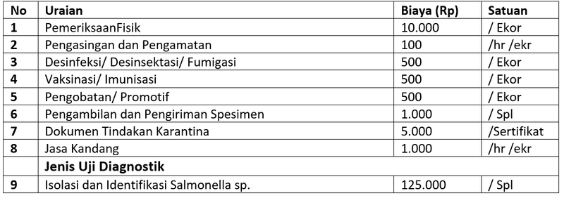 Berkas:Ular.png