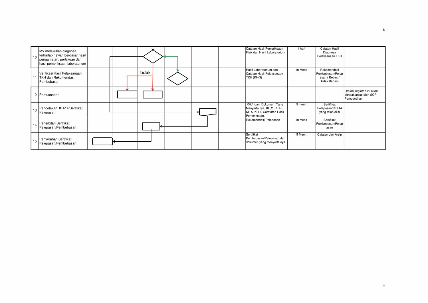 HPHK - ASF (African Swine Fever) - Infokawan