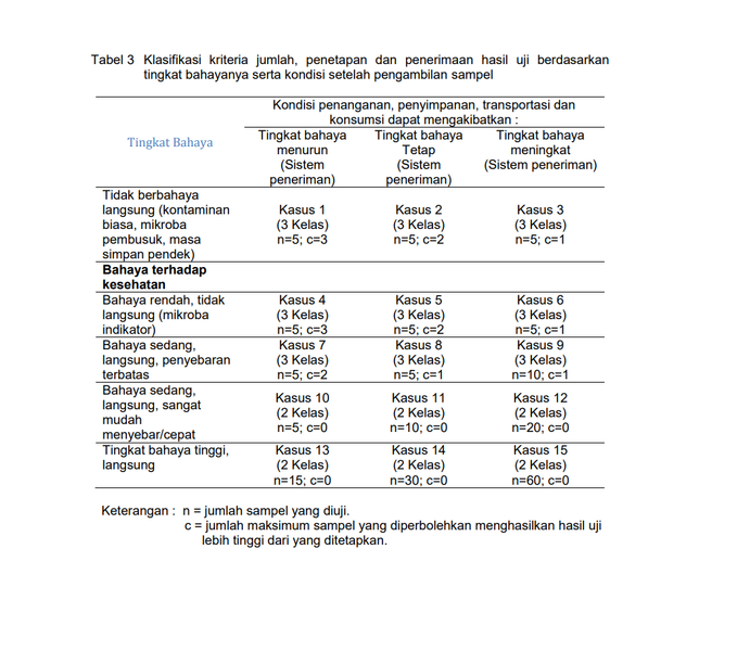 Berkas:Sarang 32.png