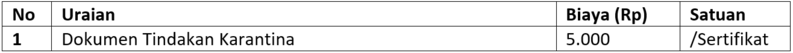 Berkas:Pnbp sbw1.png
