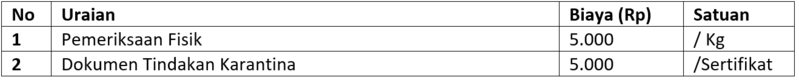 Berkas:Pnbp sbw keluar.png