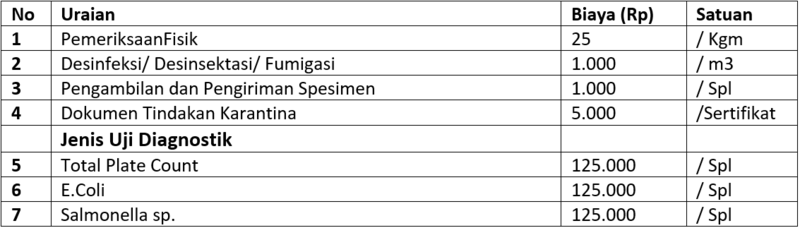 Berkas:Susu.png