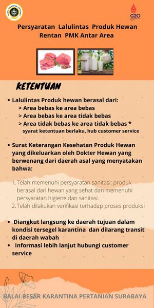 Berkas:Ketentuanlalin.jpg